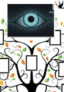 Un viaje en el tiempo de la mano con tus antepasados. sería lo anterior vivido por nuestro familiares.the forebers ( lo antepaso